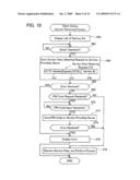 Data Providing System and Data Providing Apparatus diagram and image