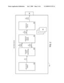 TRANSMIT SCALING USING MULTIPLE QUEUES diagram and image