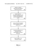 TRANSMIT SCALING USING MULTIPLE QUEUES diagram and image