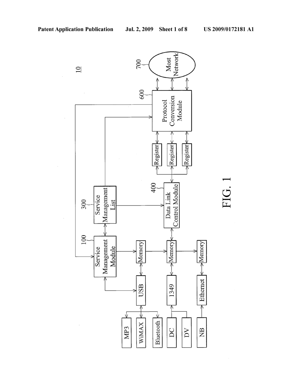 MULTIMEDIA DATA SHARING SYSTEM AND METHOD FOR MOST NETWORK - diagram, schematic, and image 02