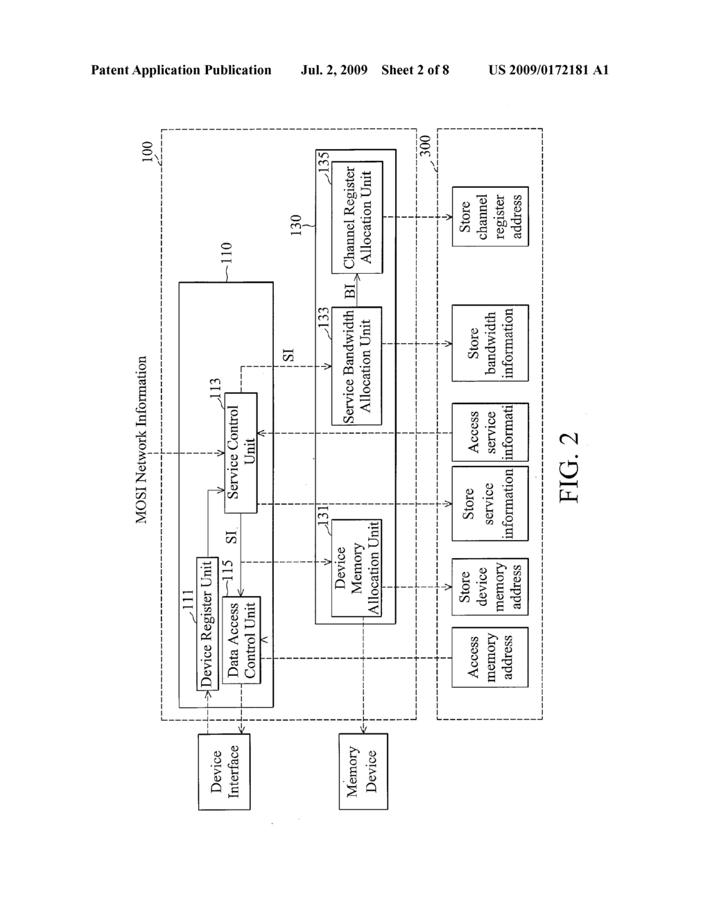 MULTIMEDIA DATA SHARING SYSTEM AND METHOD FOR MOST NETWORK - diagram, schematic, and image 03