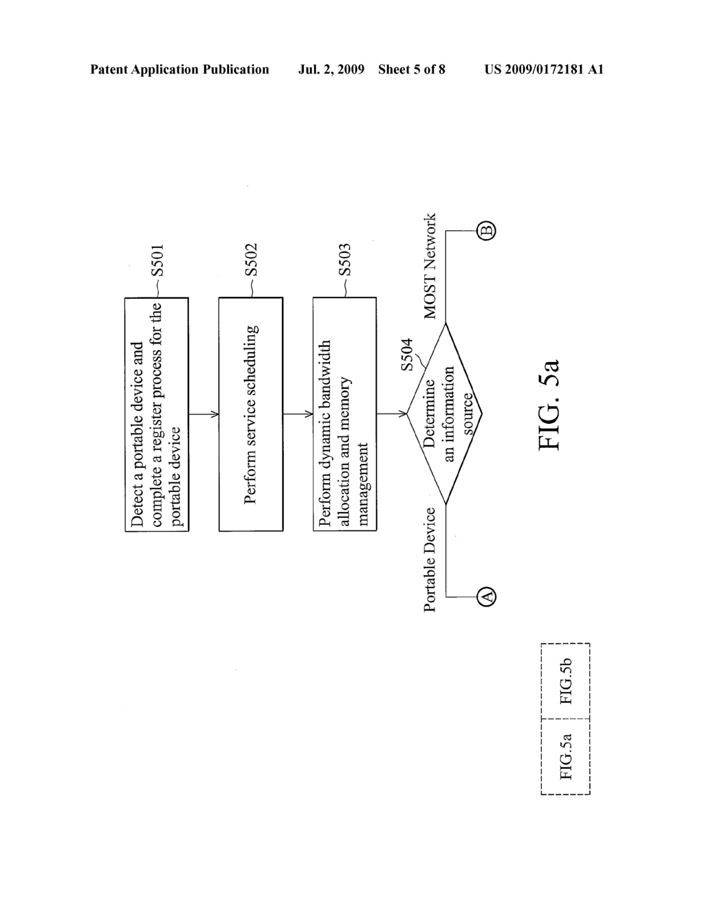 MULTIMEDIA DATA SHARING SYSTEM AND METHOD FOR MOST NETWORK - diagram, schematic, and image 06