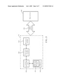 Method for Receiving Data over an SDIO Interface and Device Using the Same diagram and image