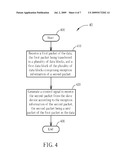 Method for Receiving Data over an SDIO Interface and Device Using the Same diagram and image