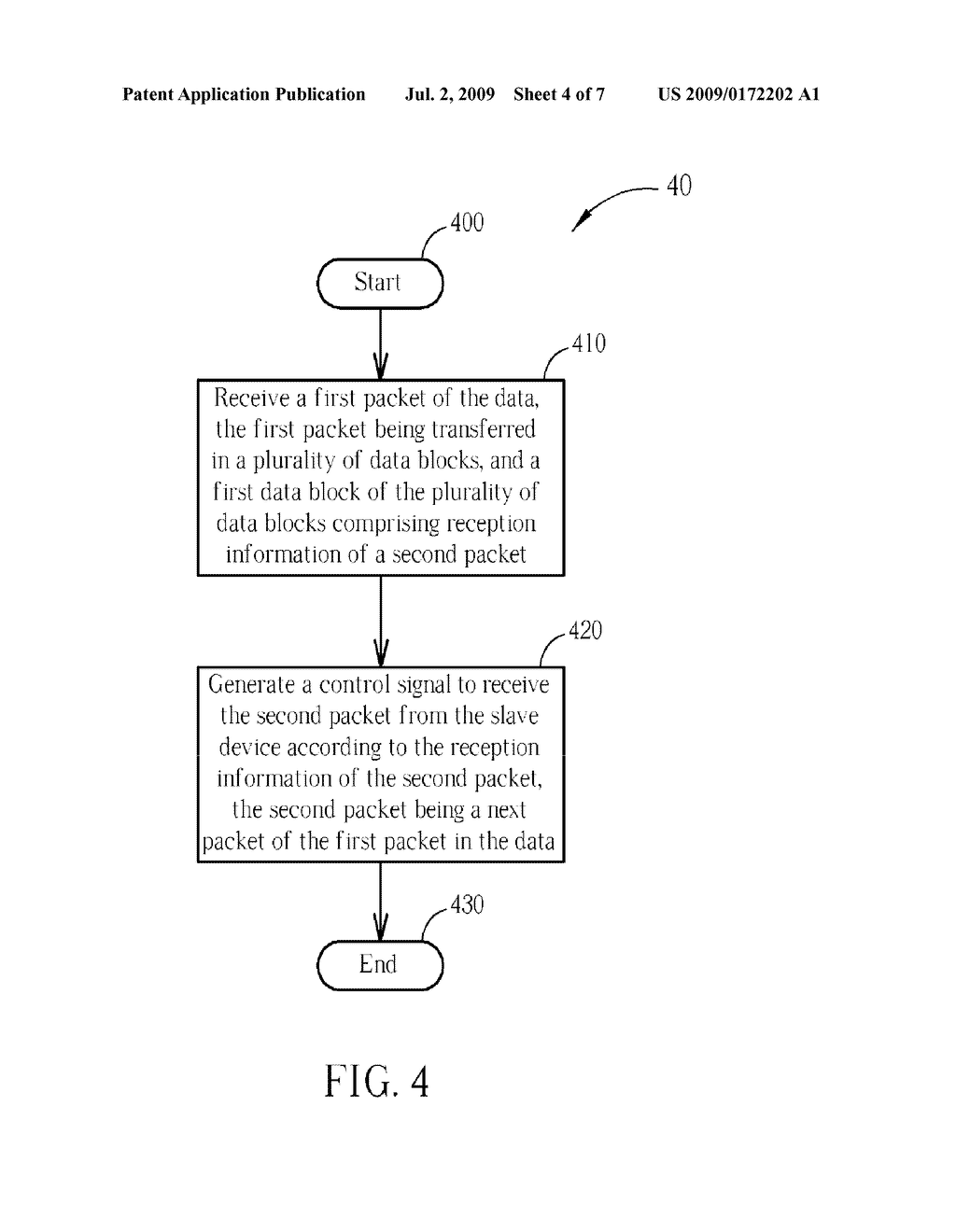 Method for Receiving Data over an SDIO Interface and Device Using the Same - diagram, schematic, and image 05