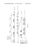 Method for Receiving Data over an SDIO Interface and Device Using the Same diagram and image