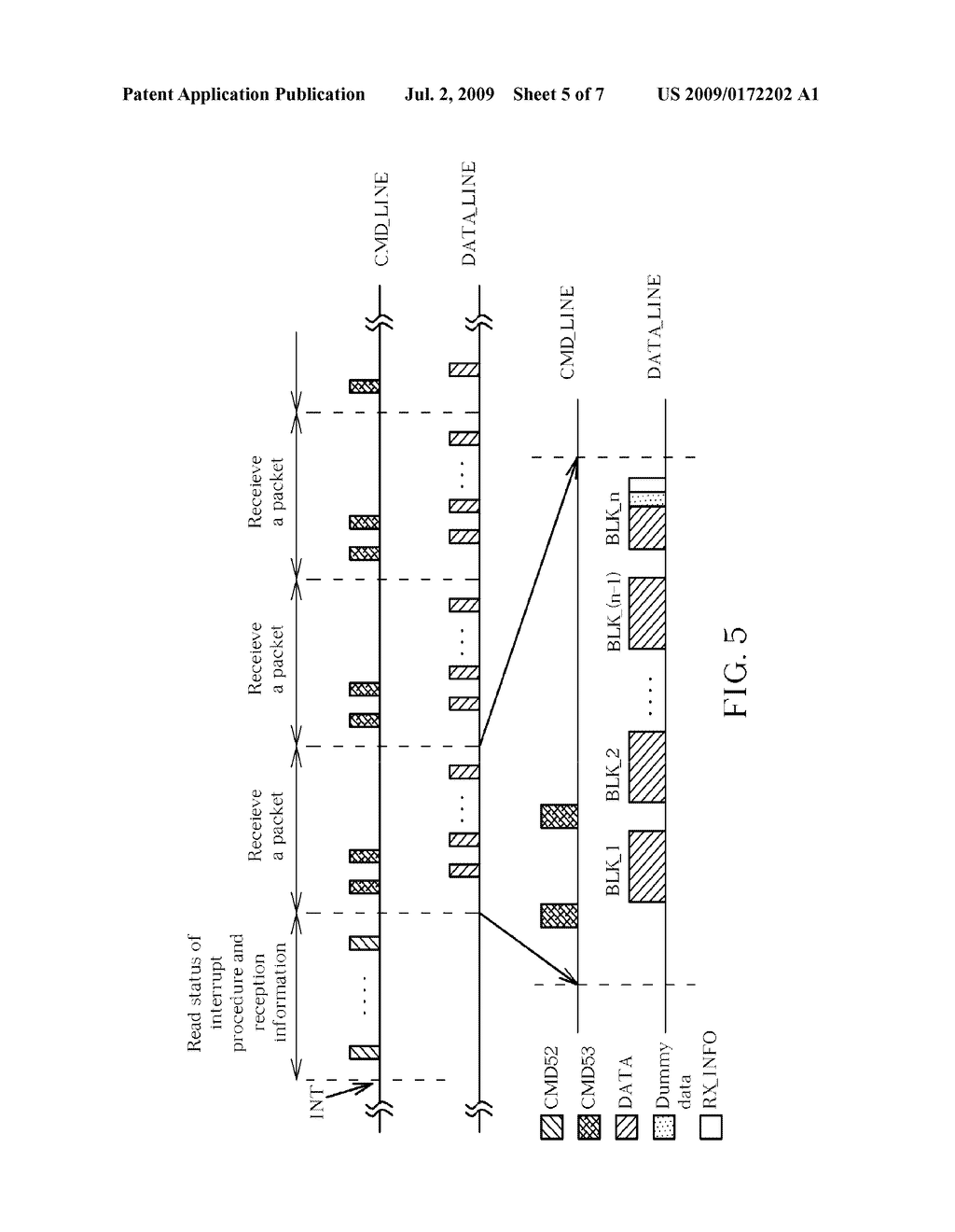 Method for Receiving Data over an SDIO Interface and Device Using the Same - diagram, schematic, and image 06