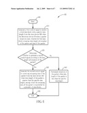 Method for Receiving Data over an SDIO Interface and Device Using the Same diagram and image