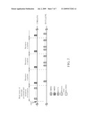 Method for Receiving Data over an SDIO Interface and Device Using the Same diagram and image