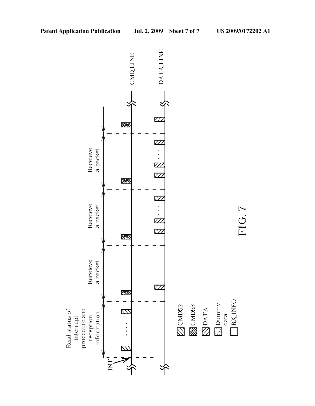 Method for Receiving Data over an SDIO Interface and Device Using the Same - diagram, schematic, and image 08