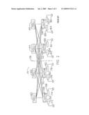 System and method for managing input/output requests in data processing systems diagram and image