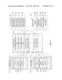 System and method for managing input/output requests in data processing systems diagram and image