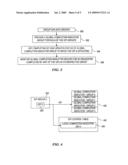 System and method for managing input/output requests in data processing systems diagram and image