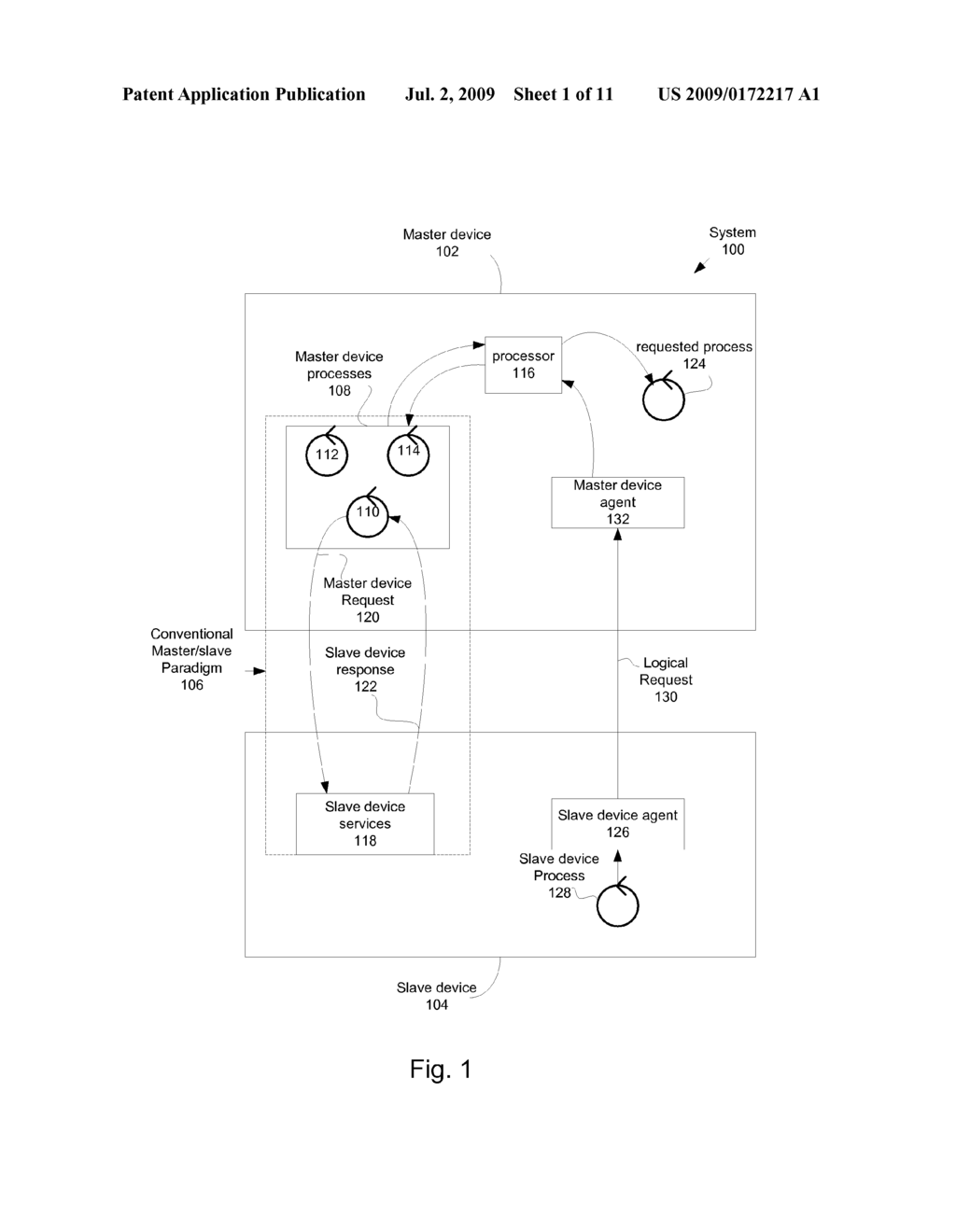 DISTRIBUTED STORAGE SERVICE SYSTEMS AND ARCHITECTURE - diagram, schematic, and image 02