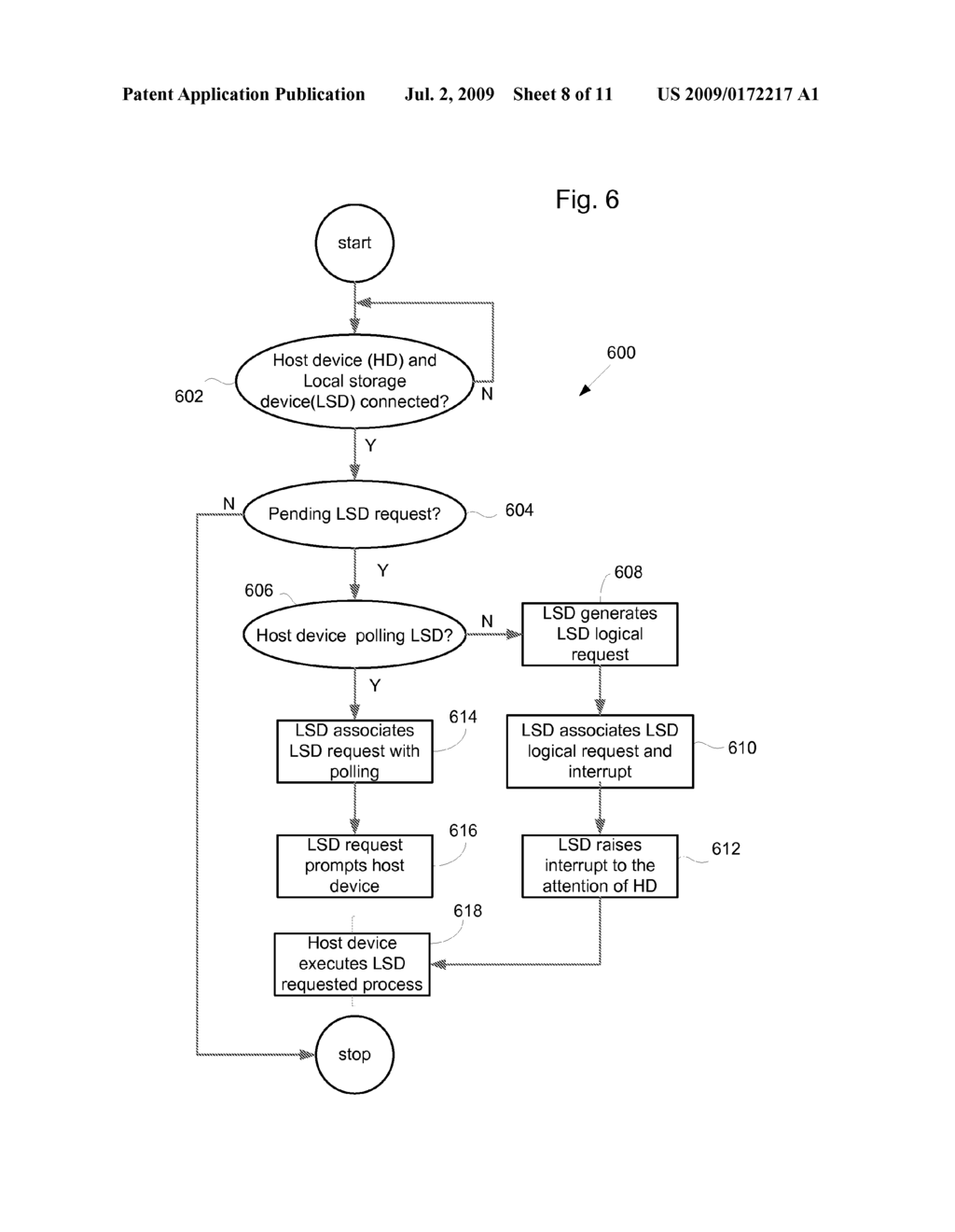 DISTRIBUTED STORAGE SERVICE SYSTEMS AND ARCHITECTURE - diagram, schematic, and image 09