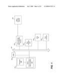 SERIAL ADVANCED TECHNOLOGY ATTACHMENT WRITE PROTECTION: MASS STORAGE DATA PROTECTION DEVICE diagram and image