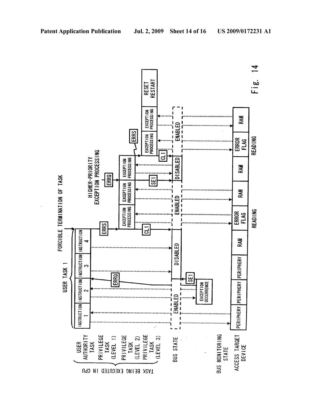 Data processing device and bus access control method therein - diagram, schematic, and image 15