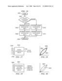 SYSTEM AND METHOD FOR CONNECTING A MASTER DEVICE WITH MULTIPLE GROUPINGS OF SLAVE DEVICES VIA A LINBUS NETWORK diagram and image