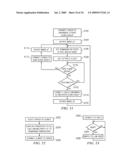 SYSTEM AND METHOD FOR CONNECTING A MASTER DEVICE WITH MULTIPLE GROUPINGS OF SLAVE DEVICES VIA A LINBUS NETWORK diagram and image