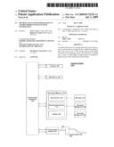 Method and System for Backing Up and Restoring Online System Information diagram and image