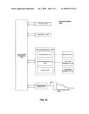 Method and System for Backing Up and Restoring Online System Information diagram and image