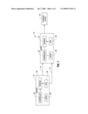 Replacing stored content to make room for additional content diagram and image