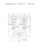 HYBRID TRANSACTIONS FOR LOW-OVERHEAD SPECULATIVE PARALLELIZATION diagram and image