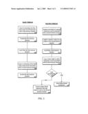 HYBRID TRANSACTIONS FOR LOW-OVERHEAD SPECULATIVE PARALLELIZATION diagram and image