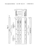 Apparatus and method for controlling queue diagram and image