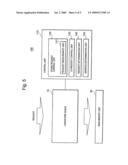 Apparatus and method for controlling queue diagram and image