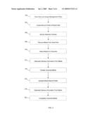 SYSTEMS AND METHODS FOR RECOVERING ELECTRONIC INFORMATION FROM A STORAGE MEDIUM diagram and image