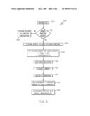 METHODS AND APPRATUS FOR DEMAND-BASED MEMORY MIRRORING diagram and image