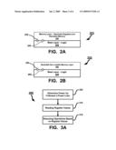 Non-volatile processor register diagram and image