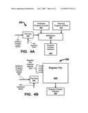 Non-volatile processor register diagram and image