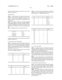 DATA PROCESSING DEVICE AND METHOD diagram and image