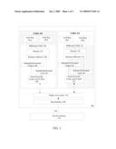 SAVING AND RESTORING ARCHITECTURAL STATE FOR PROCESSOR CORES diagram and image