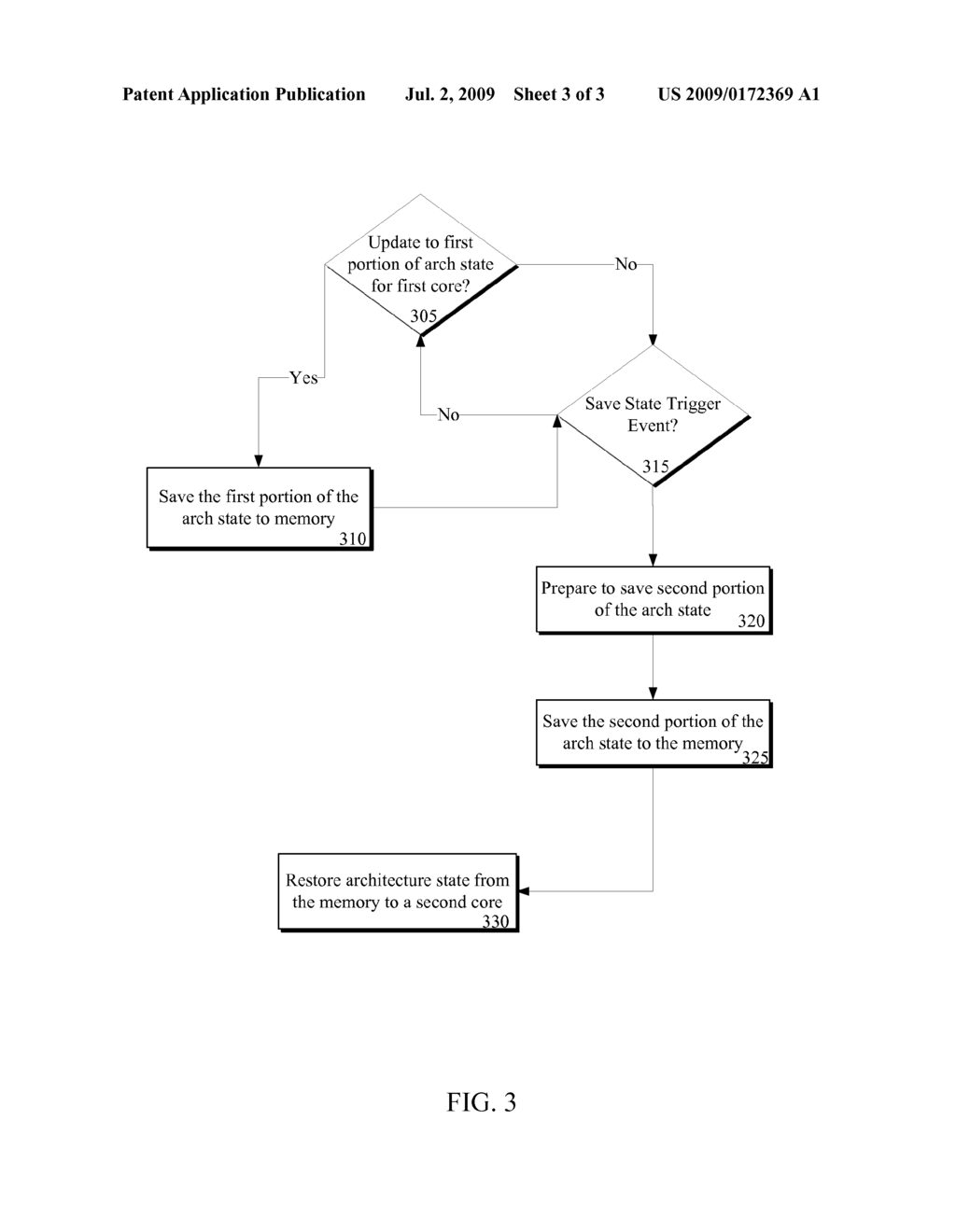 SAVING AND RESTORING ARCHITECTURAL STATE FOR PROCESSOR CORES - diagram, schematic, and image 04