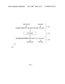 Method And System For Transferring Data And Instructions Through A Host File System diagram and image