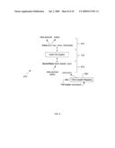 Method And System For Transferring Data And Instructions Through A Host File System diagram and image