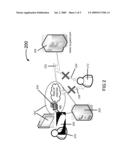 SECURE INPUT diagram and image