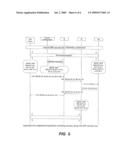 METHOD AND SYSTEM FOR GENERATING AND DISTRIBUTING MOBILE IP SECURITY KEY AFTER REAUTHENTICATION diagram and image