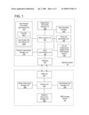 METHOD AND SYSTEM FOR PROTECTING PATIENT DATA diagram and image