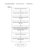 METHOD AND SYSTEM FOR PROTECTING PATIENT DATA diagram and image