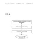 METHOD AND SYSTEM FOR PROTECTING PATIENT DATA diagram and image