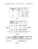 DATA STORAGE DEVICE, MANAGEMENT SERVER, INTEGRATED CIRCUIT, DATA UPDATE SYSTEM, HOME ELECTRIC APPARATUSES, DATA UPDATE METHOD, ENCRYPTION METHOD, AND ENCRYPTION/DECRYPTION KEY GENERATION METHOD diagram and image