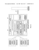 DATA STORAGE DEVICE, MANAGEMENT SERVER, INTEGRATED CIRCUIT, DATA UPDATE SYSTEM, HOME ELECTRIC APPARATUSES, DATA UPDATE METHOD, ENCRYPTION METHOD, AND ENCRYPTION/DECRYPTION KEY GENERATION METHOD diagram and image