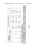 DATA STORAGE DEVICE, MANAGEMENT SERVER, INTEGRATED CIRCUIT, DATA UPDATE SYSTEM, HOME ELECTRIC APPARATUSES, DATA UPDATE METHOD, ENCRYPTION METHOD, AND ENCRYPTION/DECRYPTION KEY GENERATION METHOD diagram and image