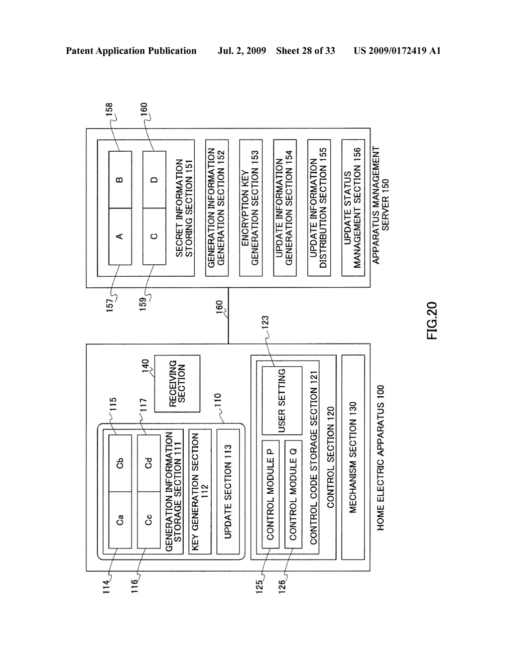 DATA STORAGE DEVICE, MANAGEMENT SERVER, INTEGRATED CIRCUIT, DATA UPDATE SYSTEM, HOME ELECTRIC APPARATUSES, DATA UPDATE METHOD, ENCRYPTION METHOD, AND ENCRYPTION/DECRYPTION KEY GENERATION METHOD - diagram, schematic, and image 29