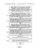 DATA STORAGE DEVICE, MANAGEMENT SERVER, INTEGRATED CIRCUIT, DATA UPDATE SYSTEM, HOME ELECTRIC APPARATUSES, DATA UPDATE METHOD, ENCRYPTION METHOD, AND ENCRYPTION/DECRYPTION KEY GENERATION METHOD diagram and image