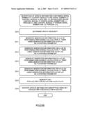 DATA STORAGE DEVICE, MANAGEMENT SERVER, INTEGRATED CIRCUIT, DATA UPDATE SYSTEM, HOME ELECTRIC APPARATUSES, DATA UPDATE METHOD, ENCRYPTION METHOD, AND ENCRYPTION/DECRYPTION KEY GENERATION METHOD diagram and image